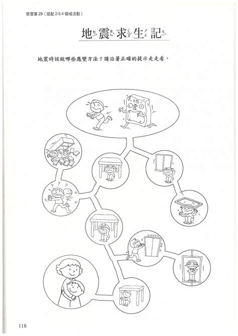 房子學習單|拜訪埔和村